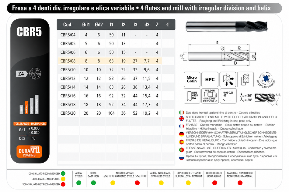 Fresa MD Integrale Z4 Alta Performance DURAMILL – Serie CBR5